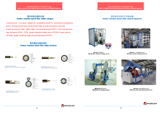Outdoor Stranded Optical Cable Production Processing And Related Equipment