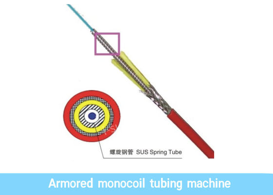 Automatic AC380V Cable Armouring Machine Low Noise Fiber Optic Cable Machine