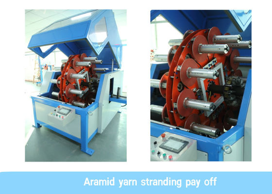 24 Head 20N 120rpm Aramid Yarn Stranding Machine Fiber Optic Cable Machine